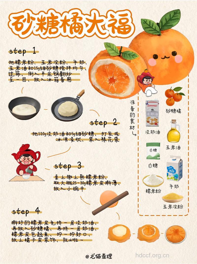 橘子、橙子、柚子怎么吃才有益
