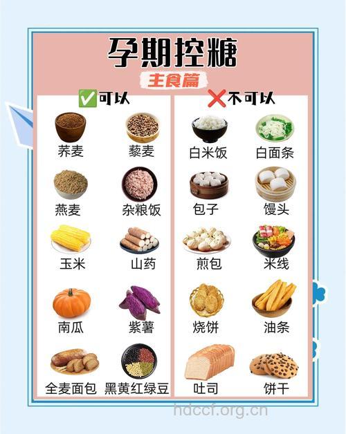 这样搭配饮食 能调理孕期糖尿病