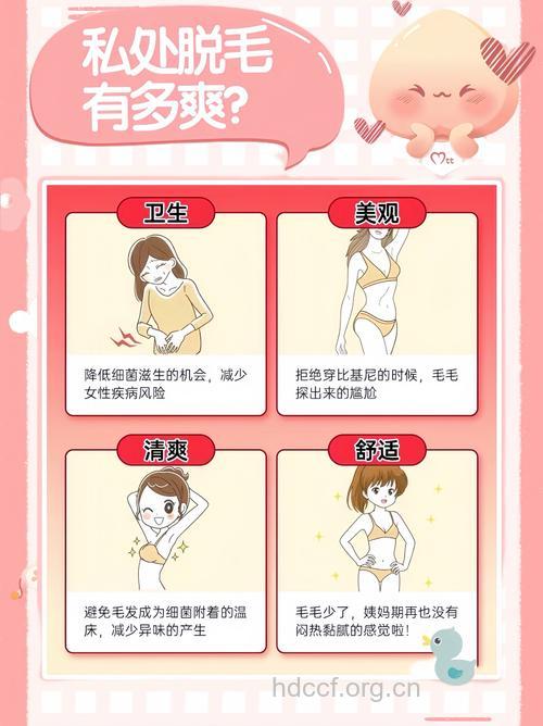 关于脱毛瘦脸有哪些常见问题