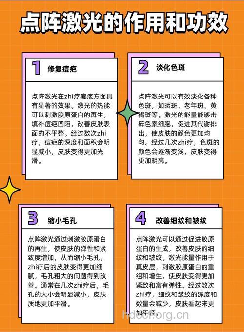 点阵激光美容的适应症及优势
