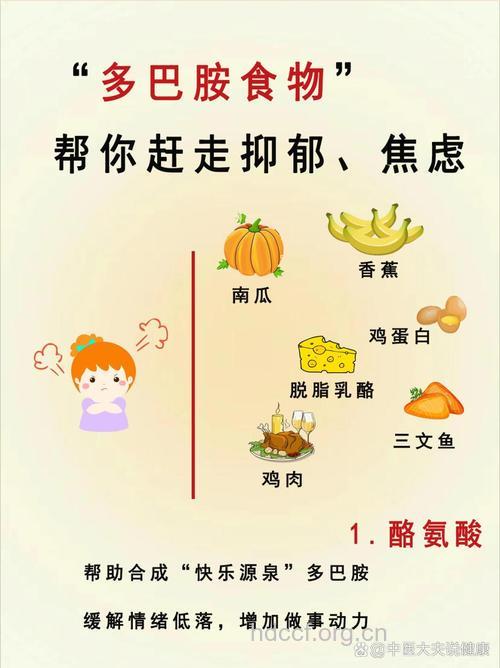 缓解抑郁症症状的食物