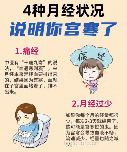 难孕流产 宫寒给女性带来的4大危害