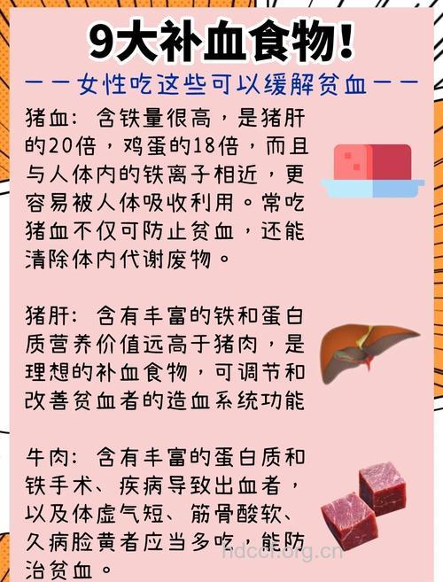八大食物让你摆脱贫血