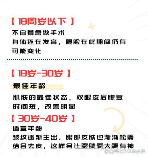 哪些人不能做整形手术