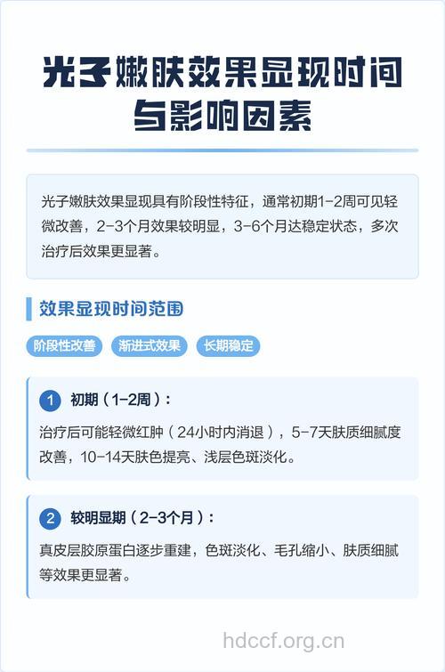 哪些因素影响光子嫩肤的效果