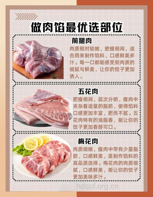 选购食用肉类食品时应注意的事项