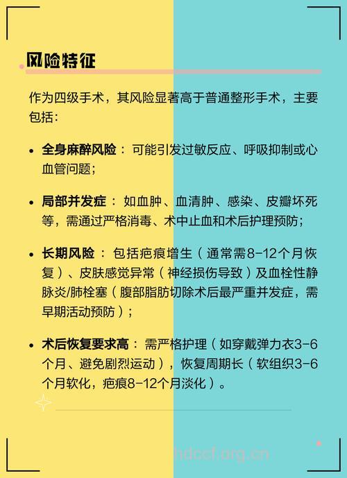 整形外科的好处与风险
