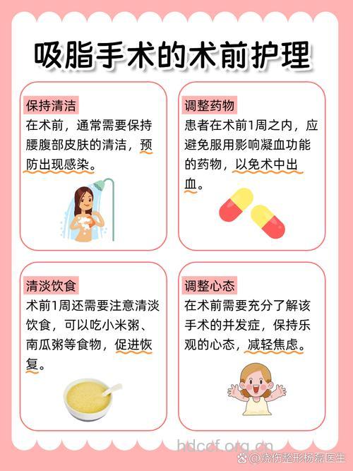 吸脂手术的四大优点
