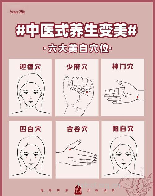 具有养颜美容功效的6个穴位