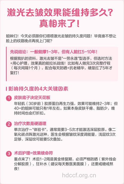 激光除皱效果能维持多久
