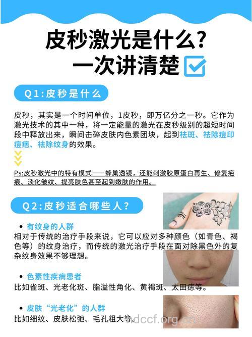 4种激光整形广告不能信