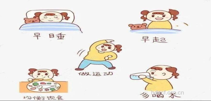 按这里可预防内分泌失调