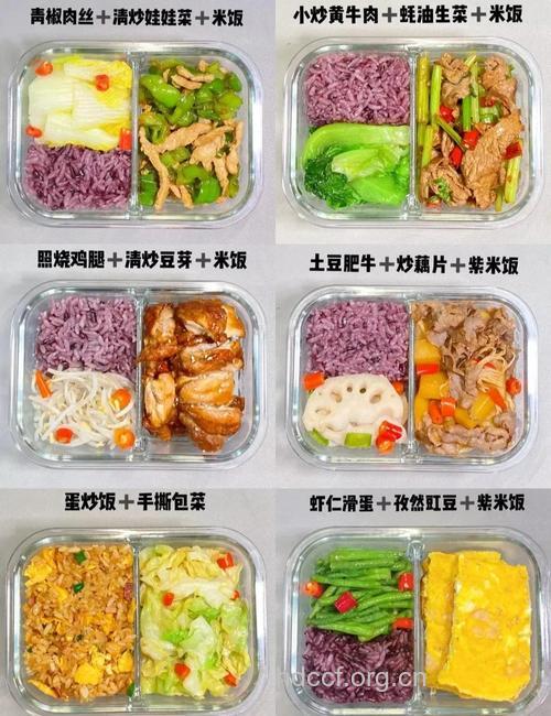 “便当族”要了解 如何搭配营养午餐