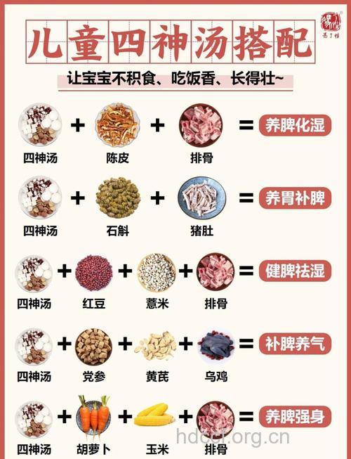 夏季调整肠胃增食欲 六款食疗方推荐