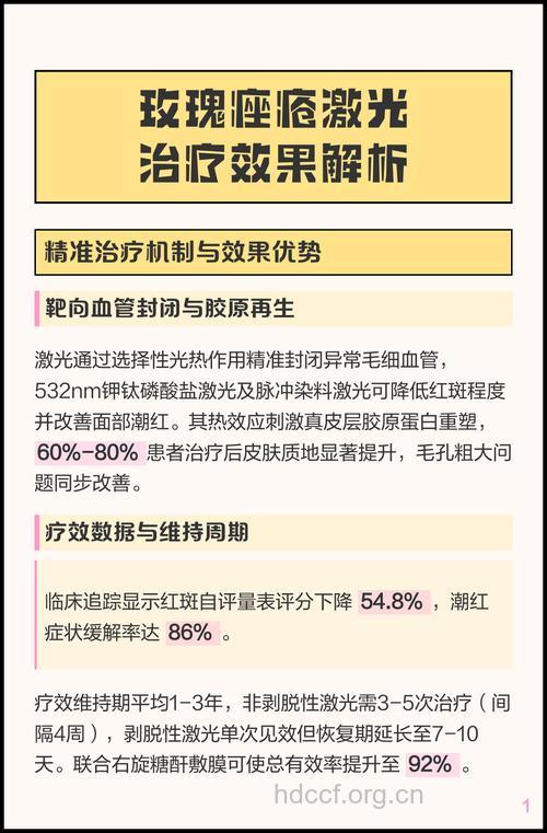 激光治疗痤疮的副作用