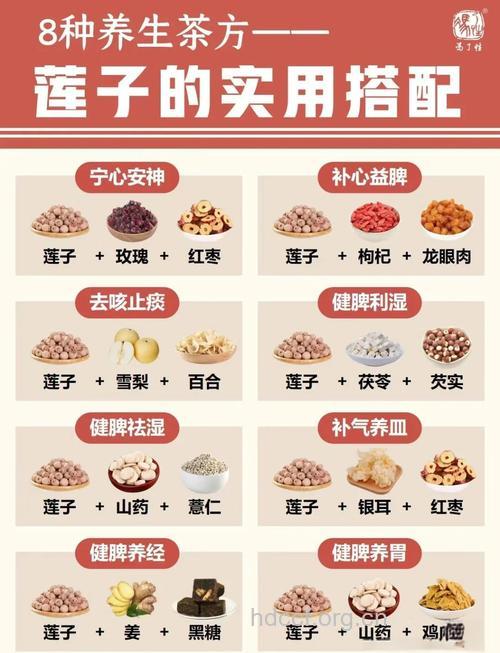 夏季养心护心 蜂蜜莲子是首选