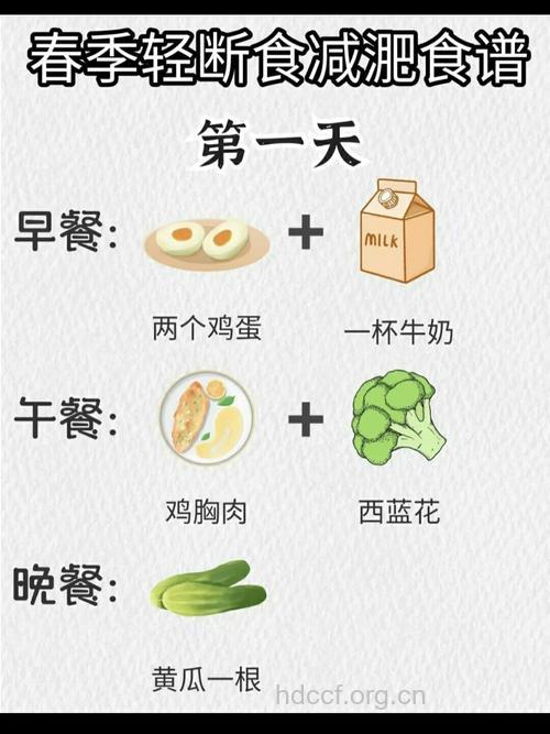 可能会让你断后的4种食物