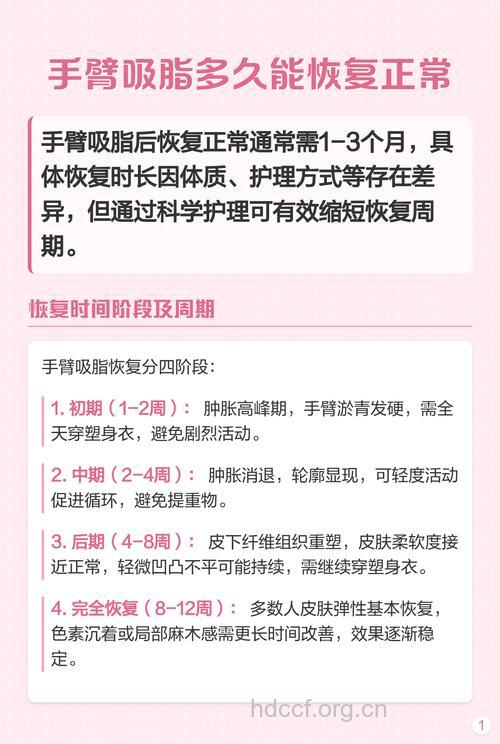 手臂抽脂术后护理禁忌