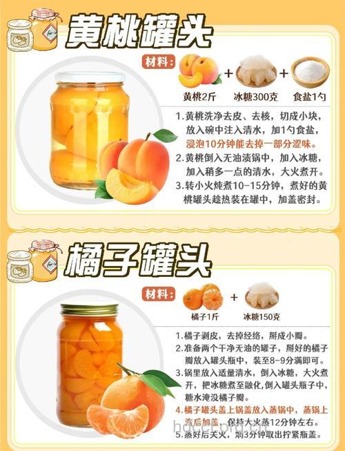 正确选购水果罐头