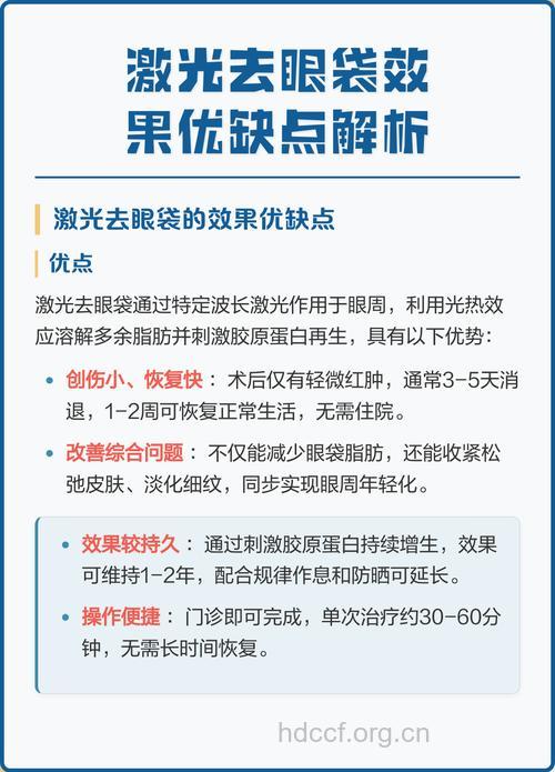 激光祛除眼袋具有的三大特点
