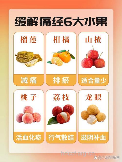 痛经不再怕啦 五种水果帮你赶走痛经