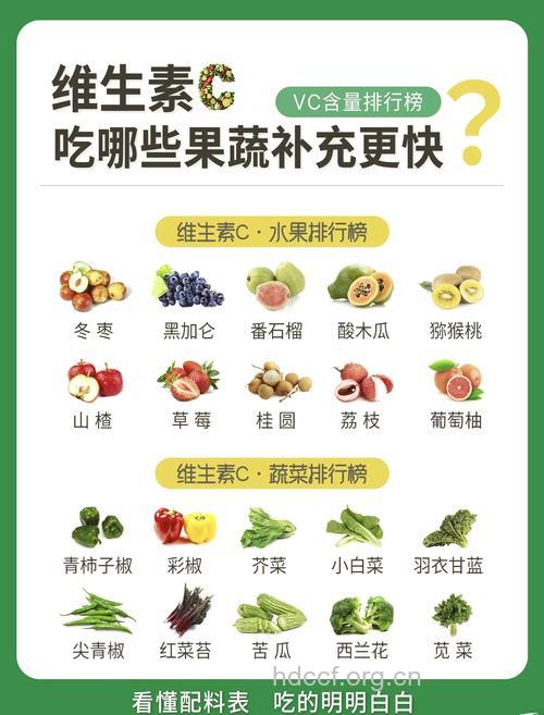 到底水果营养高还是蔬菜高？