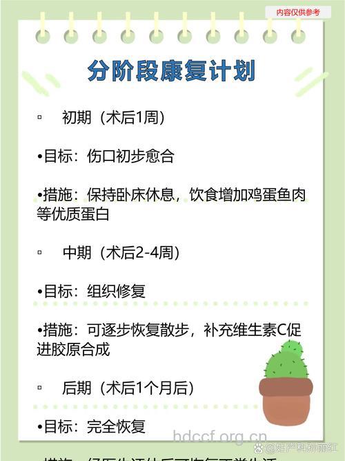 处女膜修复的术后注意