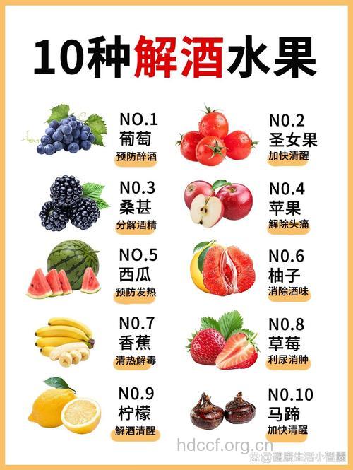 3种水果治酒醉！