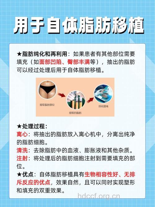 怎样防止吸脂减肥的并发症