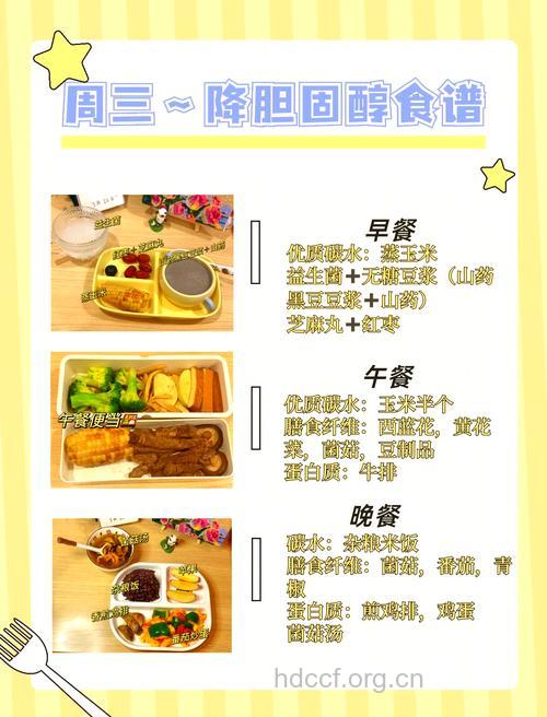 都市上班族饮食对策