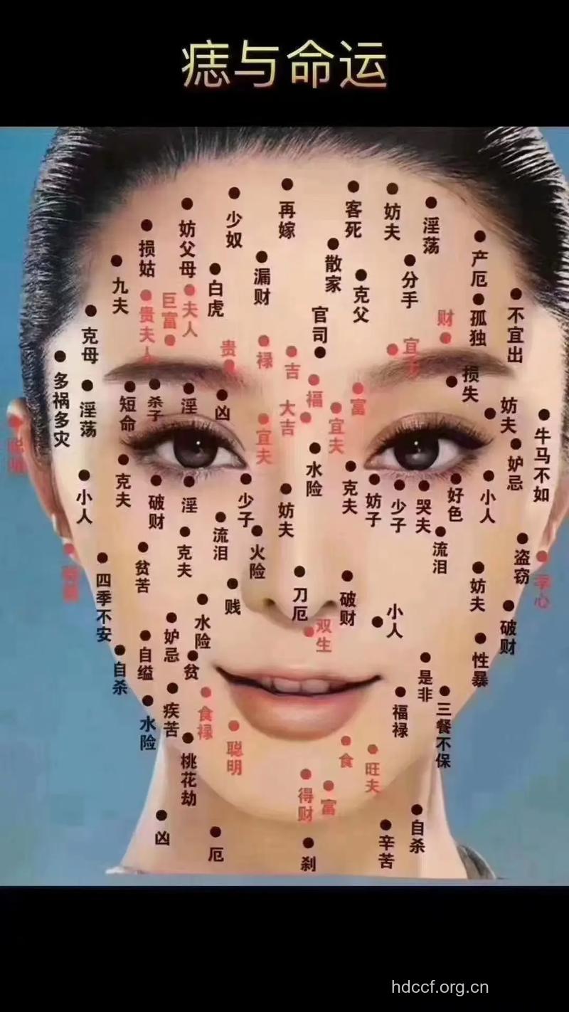 “恶人痣”要怎么去除