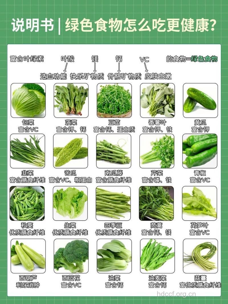 如何较好地保持蔬菜的绿色？