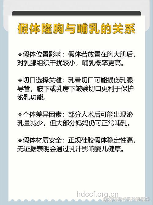 隆胸后不会影响哺乳?