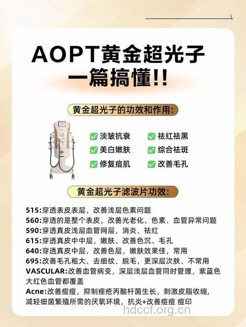 全面解析光子嫩肤