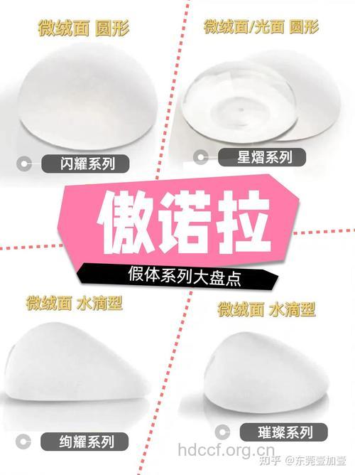 你知道隆胸假体材料都有什么吗?