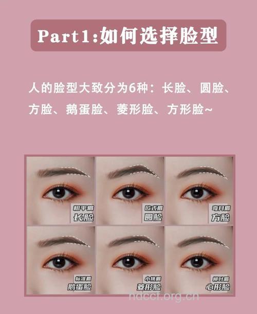 几种修眉术的特点