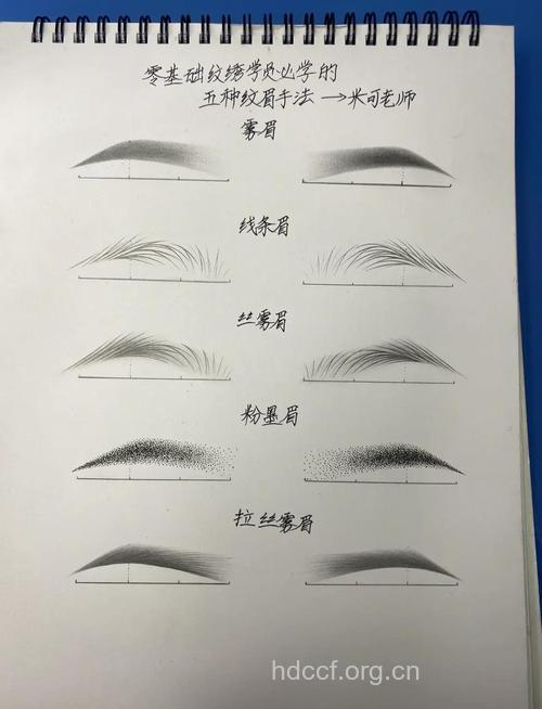 纹眉的方法有哪些