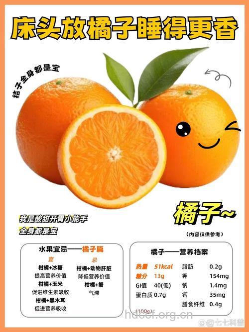 橙子全身都是宝 你知道吗?