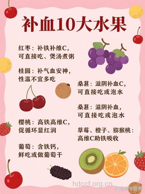 女性贫血吃什么补血有效果