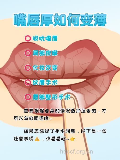 嘴唇太厚怎么办 能不能整形