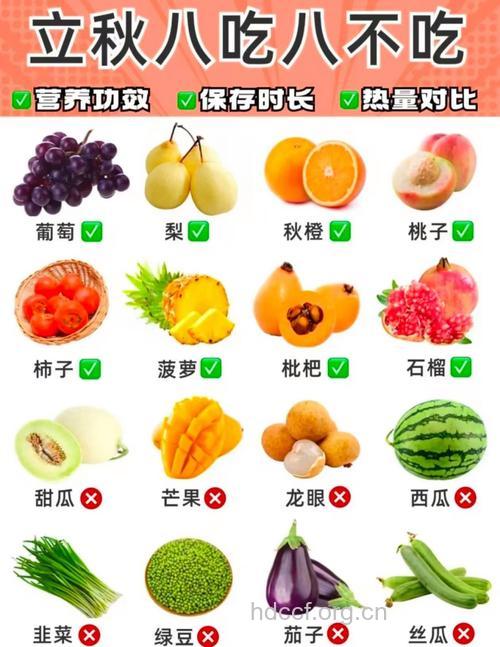 生活规律多吃蔬菜水果