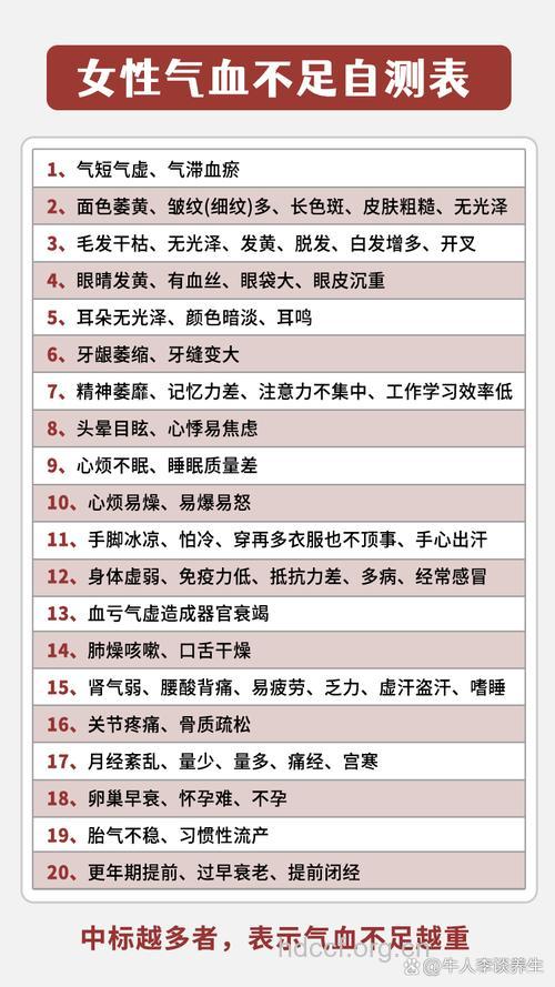 如何判断女人是否气血不足