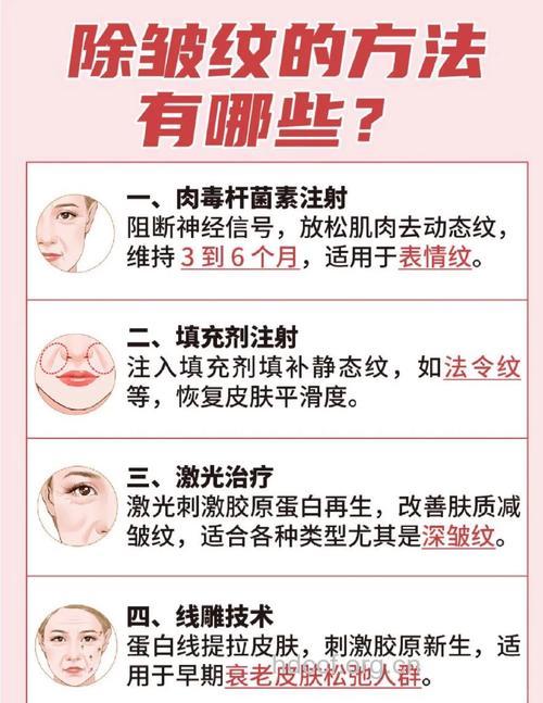 怎么注射玻尿酸祛除面部皱纹