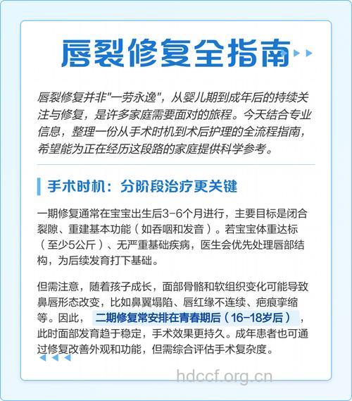 唇裂修复手术：一定要知道的事