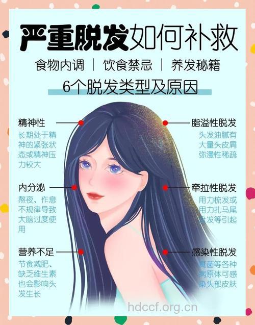 导致女性脱发的几种病因