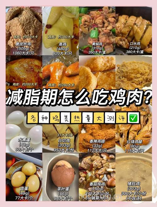 揭秘鸡肉减肥的3大误区