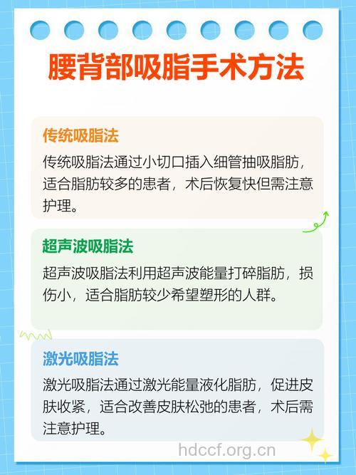 腰部吸脂术的方法有哪些