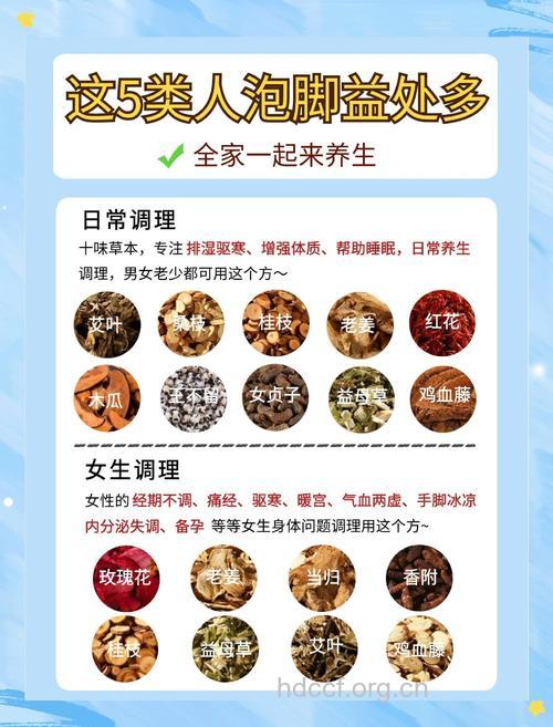 怎么泡脚减肥 可加五味中药