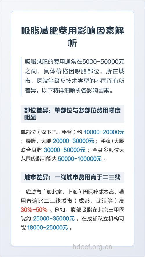 哪些因素影响吸脂减肥价格