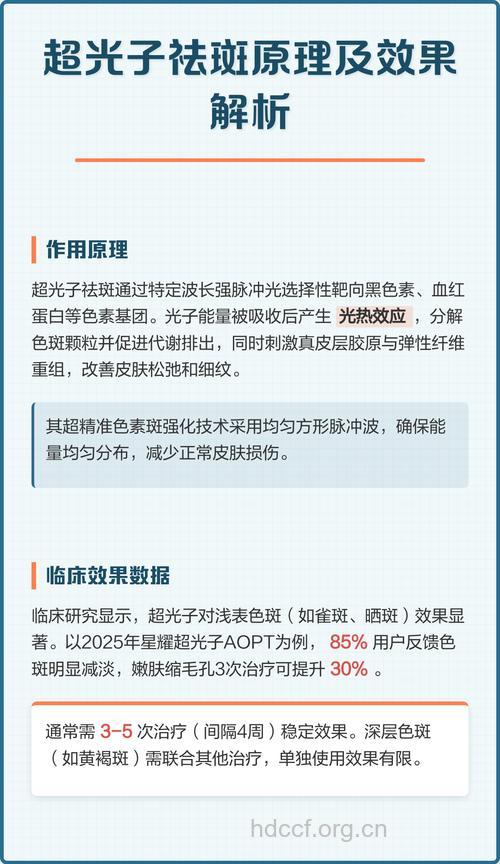 光子祛斑有哪些原理